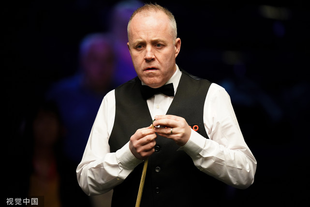 到体制揭露 到体制揭露